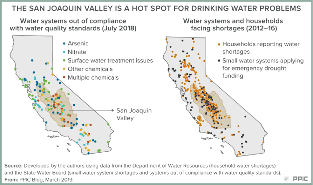 California maps showing San Joaquin Valley water problems